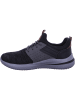 Skechers Slipper in schwarz