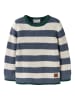 name it Strickpullover in Blue Mirage1