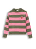 Coccodrillo Strickpullover in bunt
