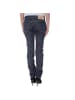 Phard Blau Baumwolle Damen Jeans
