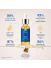 skinChemists Trockene Haut - Maruluaöl 4%, Q10 1%, Hagebuttenöl 4% 30ml