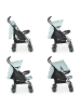Moni Kinderwagen, Buggy Jerry in blau