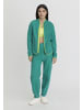 Hessnatur Fleece-Jacke in lagune