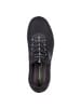 Skechers Footwear Slipper Sumits in Schwarz