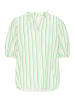 ICHI Kurzarm-Bluse IHJOVIL Regular fit in GREENBRIAR GRAPHIC