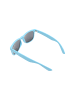 MSTRDS Glasses in turquoise