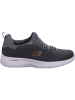 Skechers Slipper in grün