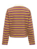 ONLY Polo in Fig 1