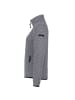 Icepeak Strickfleecejacke Aulti in Dunkelblau