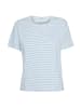 GreenBomb Nova Basic in Glacier Stripes