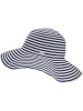Chillouts Headwear Strohhut in blau