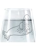 Mr. & Mrs. Panda Glas Robbe Lachen ohne Spruch in Transparent