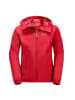 Jack Wolfskin Funktions-Outdoorjacke FLAZE JACKET K in Rot