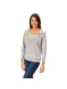Met Jeans Pullover in Gray