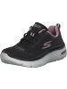 Skechers Sneakers Low in black/pink