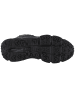 Skechers Skechers Skech-Air Envoy - Bulldozer in Schwarz