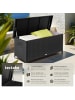 tectake Aluminium Auflagenbox mit Rattangeflecht, 121 x 56 x 60 cm