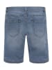 AJC Shorts in blue used