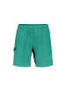 Fila Grün Polyamid Herren Bade Boxershorts