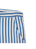 MANITOBER Sommerhose in White/Blue/Striped