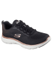 Skechers Freizeitschuhe Appeal 5.0 in schwarz in schwarz
