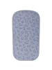 fillikid Frottee Auflage 60x36x2 cm für Wickelmulde 13037 Exklusiv in Dino Blau