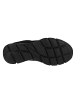 Skechers Skechers Equalizer in Schwarz