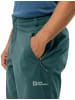 Jack Wolfskin Shorts für Herren in uni