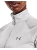 Under Armour Longsleeve "UA Tech Twist mit ½-Zip" in Grau