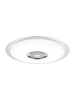 Globo lighting Deckenleuchte "TUNE" in white