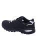 LOWA Wanderschuhe RENEGADE EVO GTX LO Ws in Schwarz