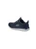 Skechers SUMMITS - LOUVIN SUMMITS - LOUVIN in navy
