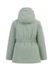 Schmuddelwedda Mädels Anorak + Tagesrucksack - Set in Mint