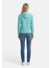 Salzhaut Longsleeve AADLER Offwhite-Lagoon
