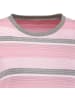 REDBEST Single-Jersey Schlafanzug in rosé/grau