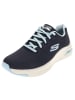 Skechers Sneaker Low in Blau/Türkis