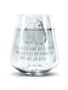 Mr. & Mrs. Panda Gravur Glas Wellensittich Liebe mit Spruch in Transparent