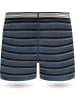 Normani Outdoor Sports 2er Pack Herren Merino Boxershorts in Navy/Schwarz/Grau