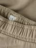 name it Shorts in Pure Cashmere