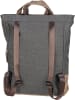 Zwei Rucksack Olli OR140 in Graphit