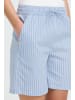 Oxmo Shorts OXFanny in Blau