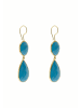 Gemshine Ohrringe Türkis Tropfen in gold coloured
