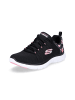 Skechers Sneaker Flex Appeal 4.0 Let It Blossom in Schwarz Multi