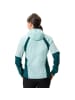 Vaude WOMENS CRANAWIND JACKET in Hellgrau