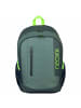 neoxx FLOW - Schulrucksack 42.5 cm (Candy Party) in BOOM!
