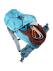 Deuter Rucksack Trail 16 SL in Blau3011
