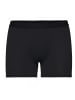 Odlo Boxer SUW BOTTOM BOXER ACTIVE F-DR in Schwarz