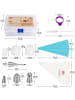 Wenburg Torten-Dekoratiosset 100er-Set Spritztüllen Zubehör Silber
