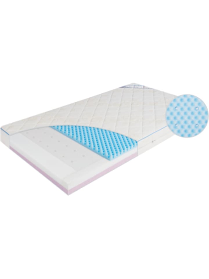 Julius Zöllner Kinder Matratze Dr Lübbe Air Premium 70 X