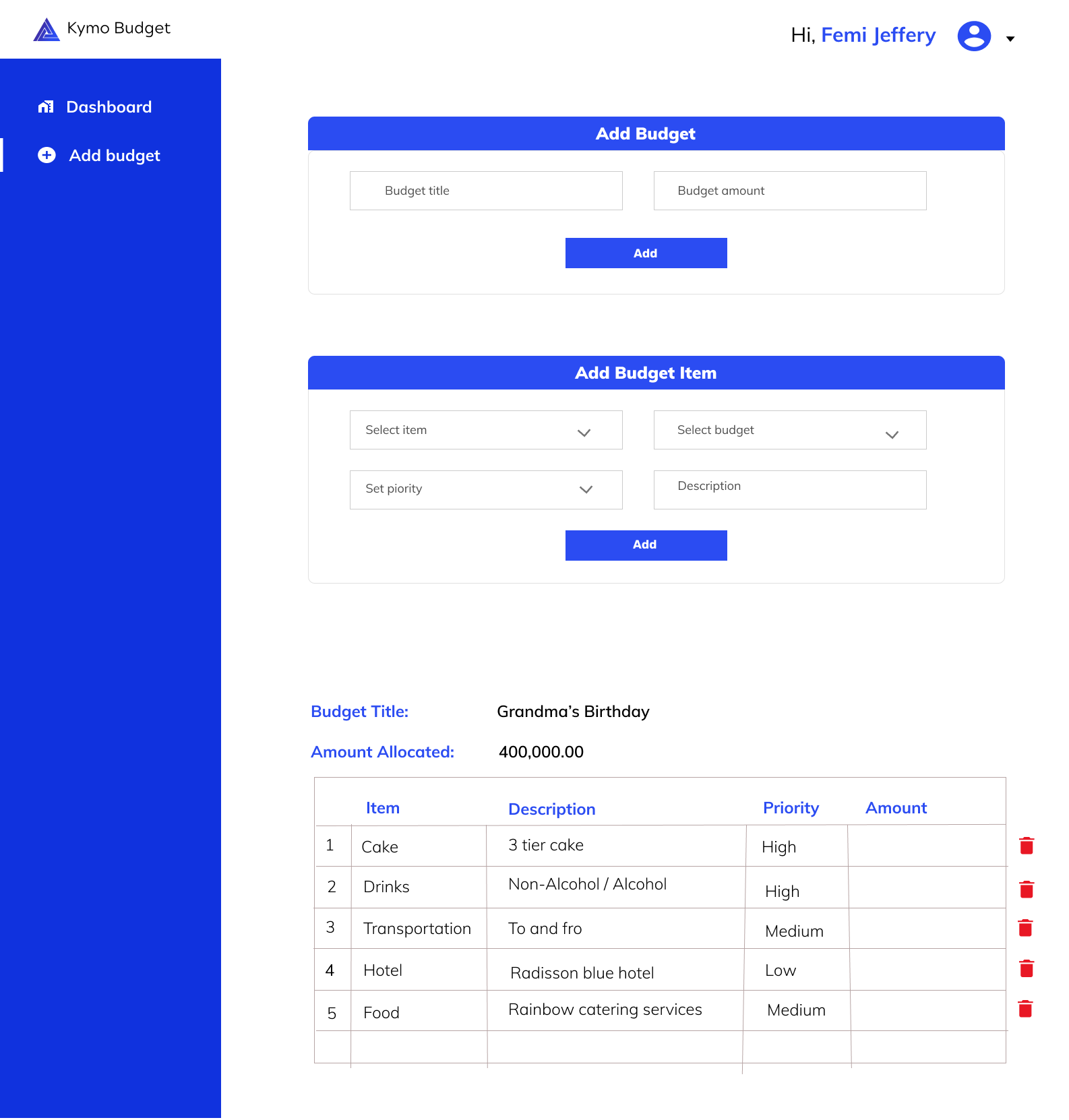 Add budget page
